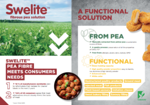 SWELITE™ pea fibre ingredient's brochure